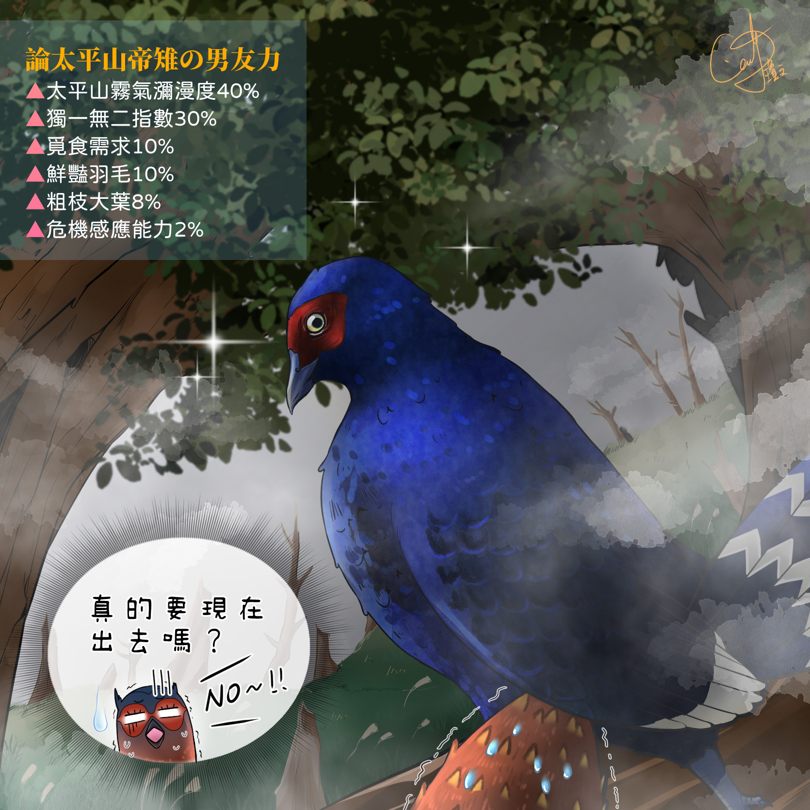 名單之後 太平山之旅 末延柳萠 名單之後 臺府展史料庫